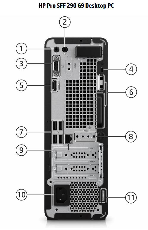 HP 290 G9 SFF I3-13100 8GB 256GB SSD DOS NO-MONITOR