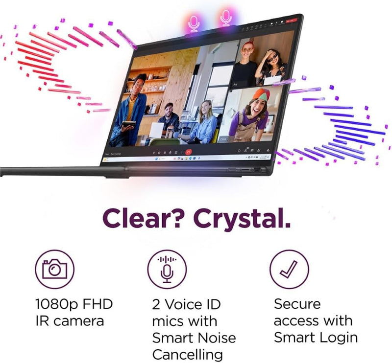 LENOVO YOGA 7I- X360 16IML9 Ultra 7-155U 16GB DDR5 1TB SSD